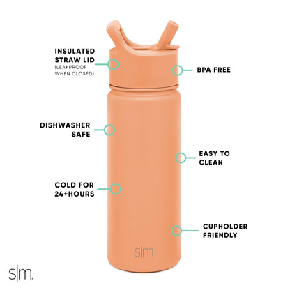 Summit Kids Water Bottle with Straw Lid